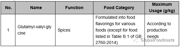 Spices glutamyl-valyl-glycine china novel food additives