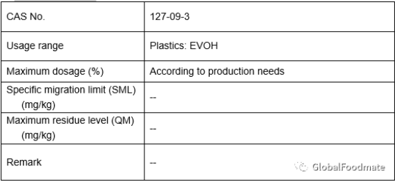 On July 11, 2019, Natio<em></em>nal Health Commission (NHC) issued an announcement that the safety assessment of 11 novel food additives and 8 new varieties of food related products has been reviewed and approved 