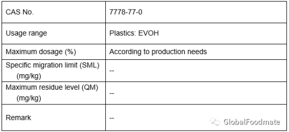 On July 11, 2019, Natio<em></em>nal Health Commission (NHC) issued an announcement that the safety assessment of 11 novel food additives and 8 new varieties of food related products has been reviewed and approved 