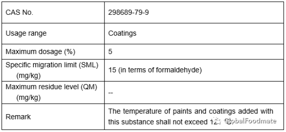 (1)<em></em><em></em>	Formaldehyde, polymer with 2-methylphenol, 3-methylphenol, 4-methylphenol, butyl ether