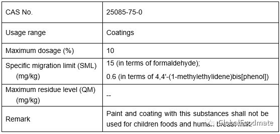 (4)<em></em><em></em>	Formaldehyde, polymer with 4,4'-(1-methylethylidene)bis[phenol]