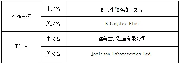 SAMR| 4 Filed im<em></em>ported Health Foods (August 5, 2019)