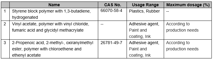 3. Expanded usage of resin for food co<em></em>ntact materials and products