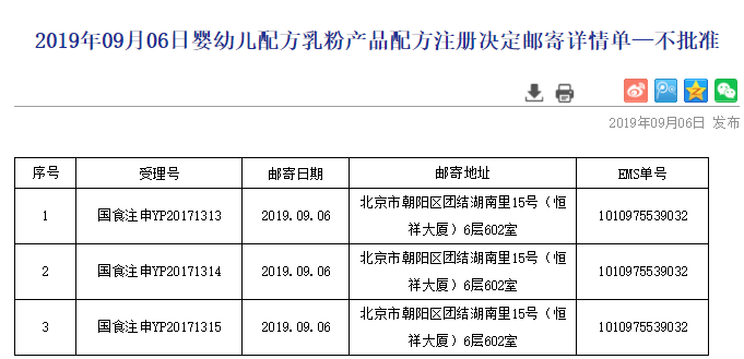 Infant Formula Registration Information (Unapproved) (September 6, 2019)