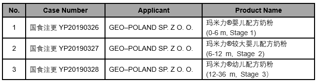 Infant Formula Registration Information (September 30, 2019) foodmate