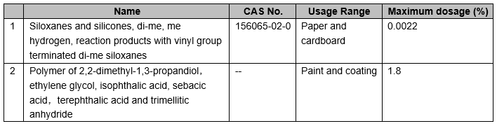 CFSA | Solicited Public Opinions on 5 New Varieties of Food Related Products (October 15, 2019) china global foodmate