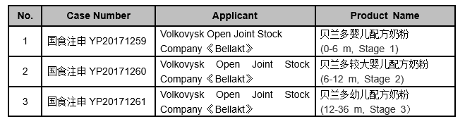 Infant Formula Registration Information (October 29, 2019) china food regulation foodmate