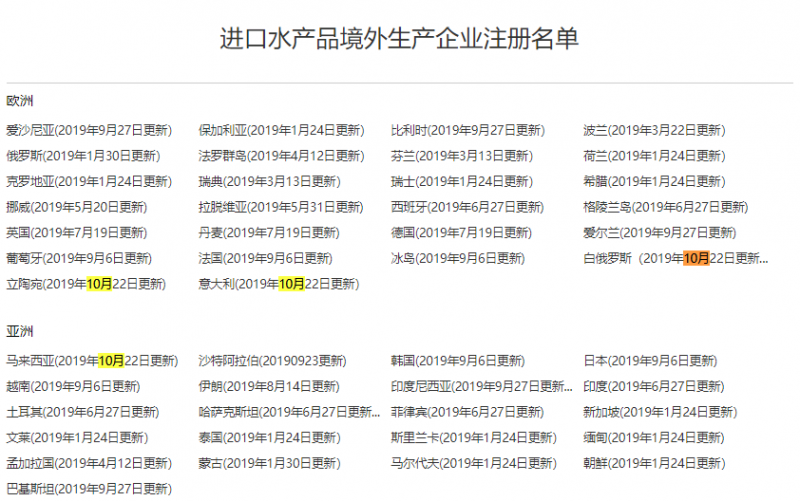 GAC | Updat<em></em>ed List of Overseas Manufacturers of im<em></em>ported Meat & Seafood (October, 2019) food china global foodmate