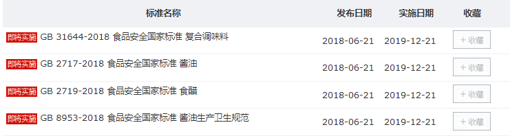 Natio<em></em>nal Food Safety Standards that will be executed in December, 2019 china regulation foodmate 