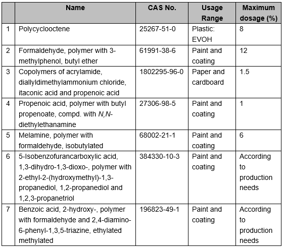 17 new varieties of food related products food co<em></em>ntact materials