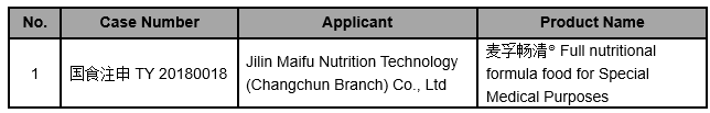 FSMP Registration Information (December 19, 2019）nmpa foodmate china