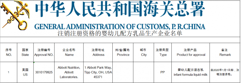 GACC | List of overseas manufacturers of im<em></em>ported infant formula foodmate approved for renewal