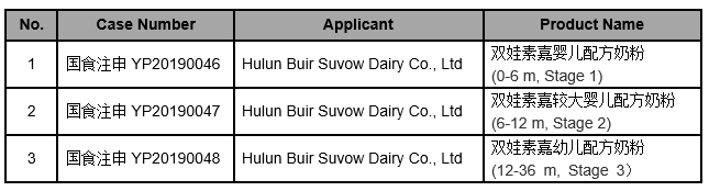 Infant Formula Registration Information (January 22, 2020) unapproved foodmate