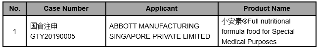 FSMP Registration Information (February 7, 2019）