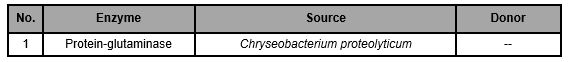 CFSA | Solicited Public Opinions on 4 Novel Food Additives (February 19, 2020) foodmate