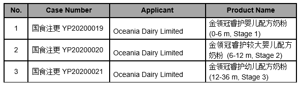 Infant Formula Registration Information (March 10, 2020) foodmate china