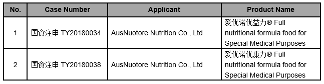 FSMP Registration Information (March 11, 2020）by global foodmate