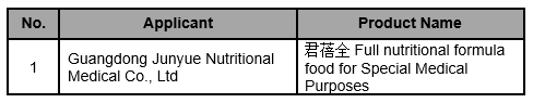 FSMP Registration Information (April 9, 2020) 