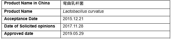 Lactobacillus curvatus