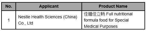 FSMP Registration Information (May 18, 2020) 