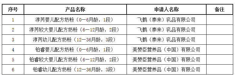 婴配领取