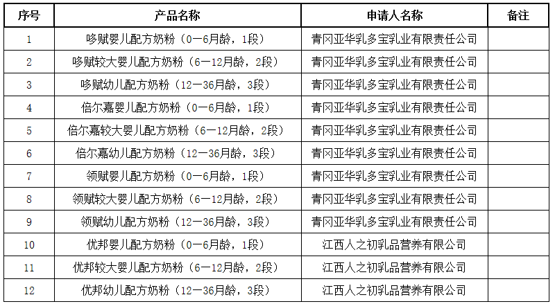 婴配领取7.2