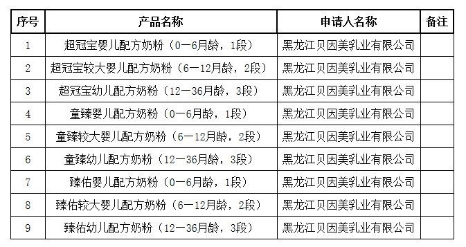 婴配7.9