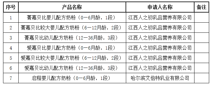 婴配领取