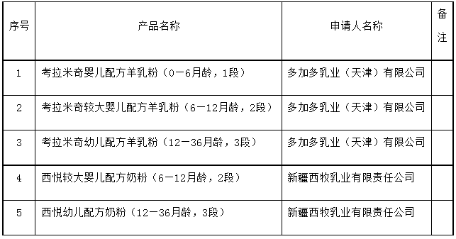 微信截图_20210705155419