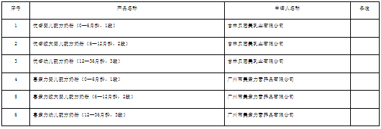 微信截图_20210803132651