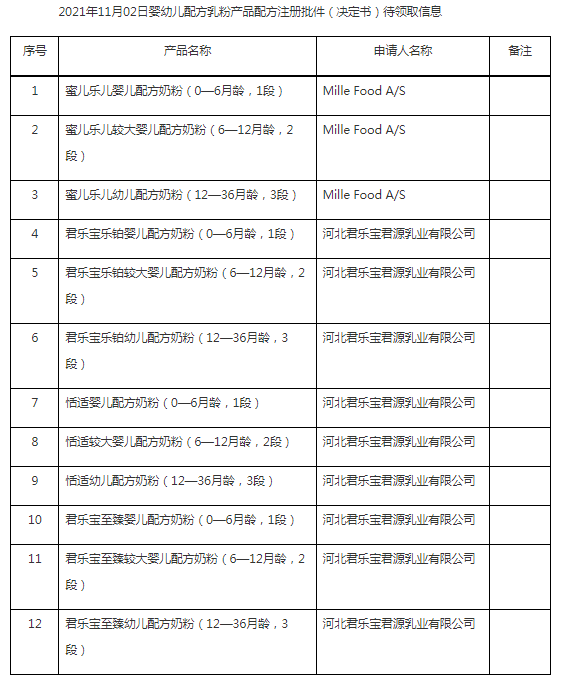 微信截图_20211104130839