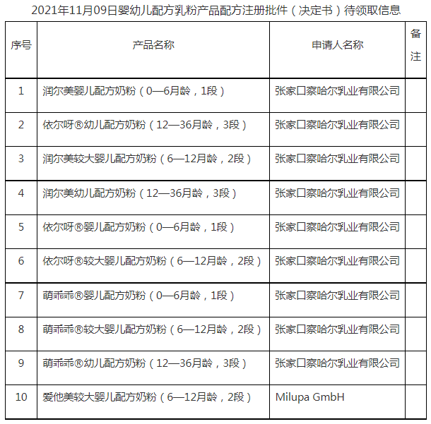 微信截图_20211110095015