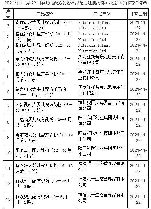 微信截图_20211123114004