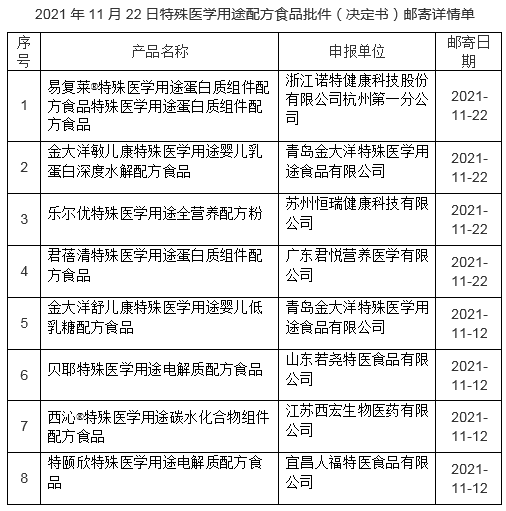 微信截图_20211123114032