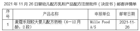 微信截图_20211129113718