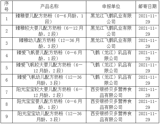 微信截图_20211201131207