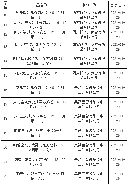 微信截图_20211201131319