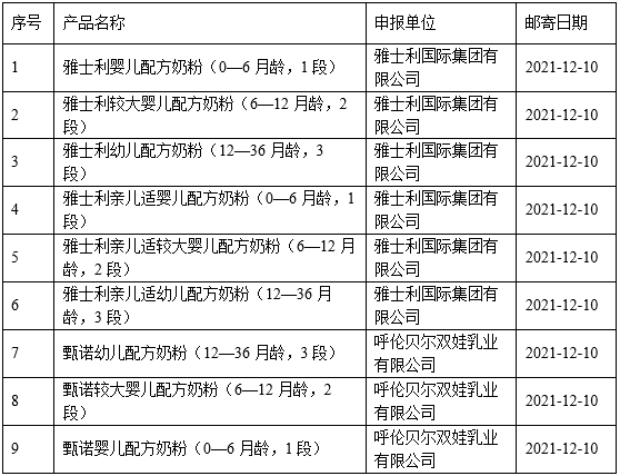 微信截图_20211213165414