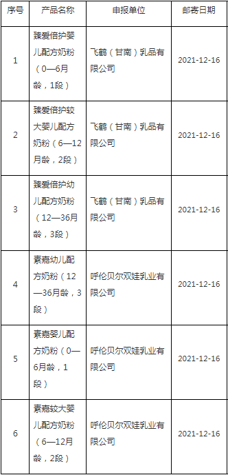 微信截图_20211220160849