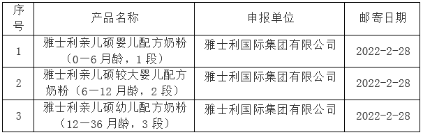 微信截图_20220228170526