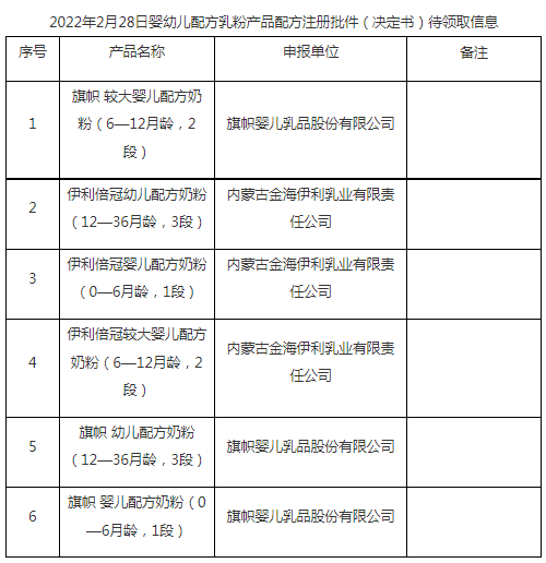 微信截图_20220305131045