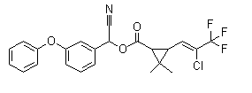 lambda-cyhalothrin 高效氯氟氰菊酯