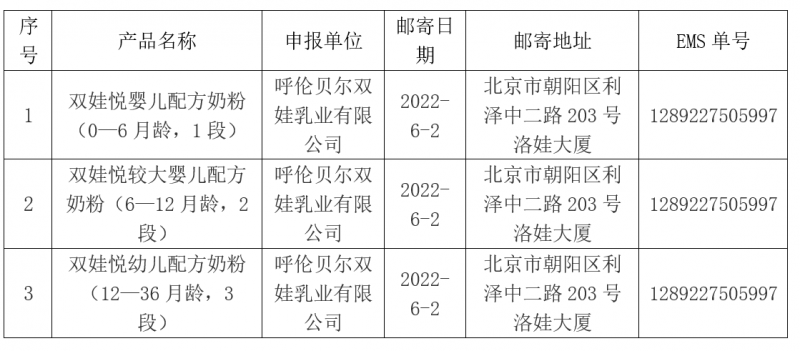 微信截图_20220607115958