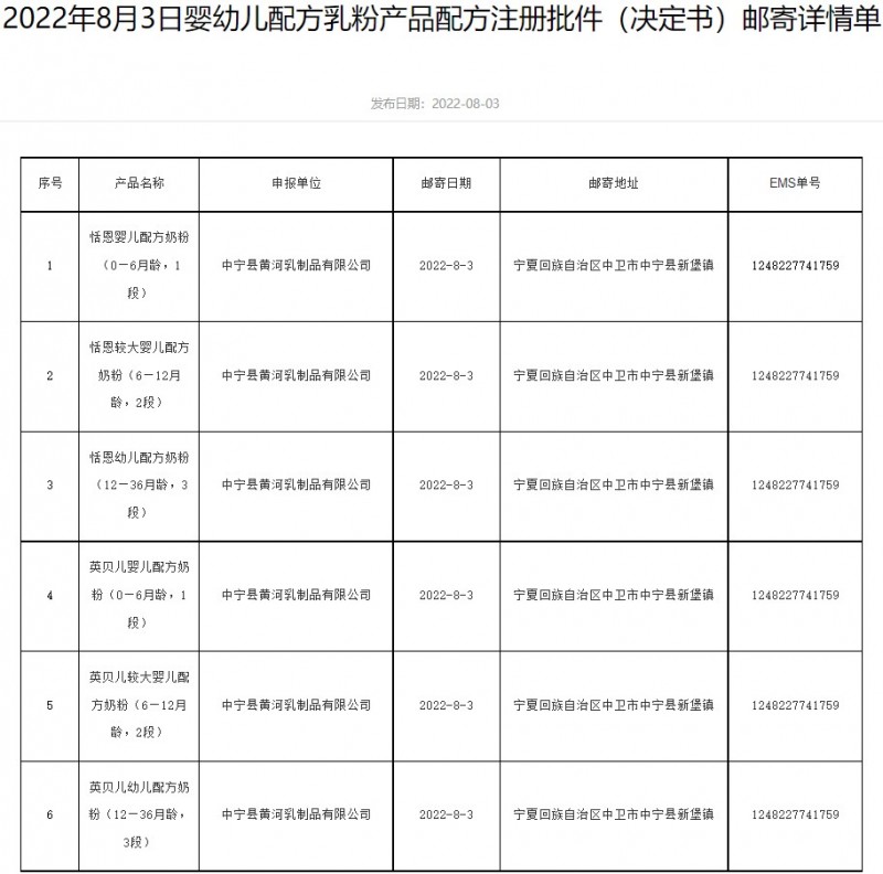 屏幕截图 2022-08-05 090216